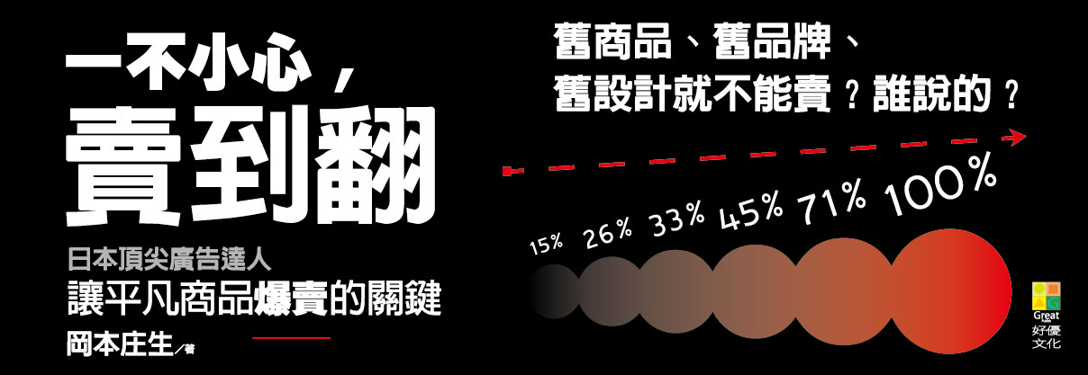 贈書《一不小心賣到翻─日本頂尖廣告達人讓平凡商品爆賣的關鍵》抽獎活動